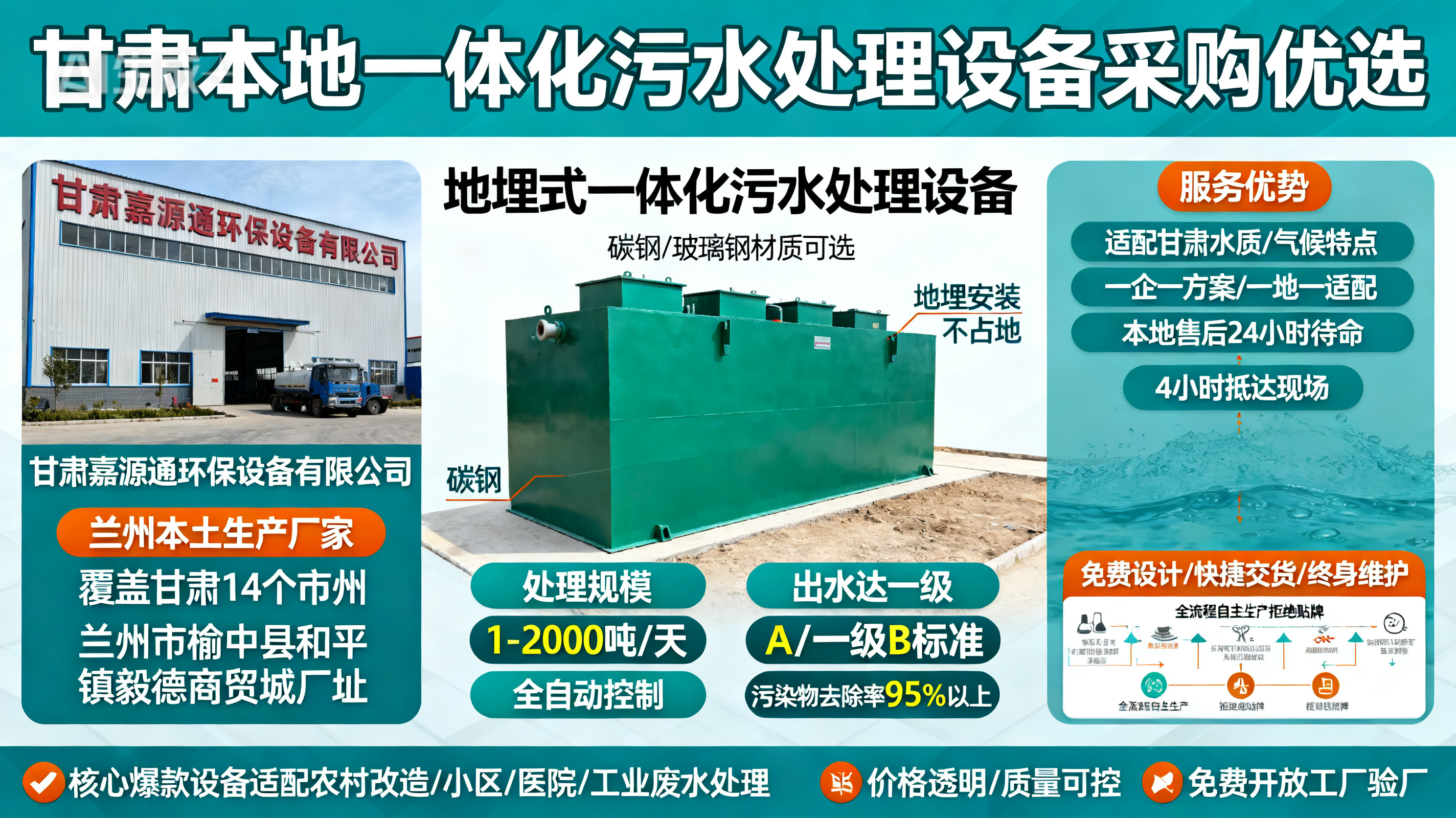 甘肃采购东川一体化东川污水处理设备_优先选本地生产厂家_直...式解决甘肃污水处理需求_选本地实体厂家_靠谱有保障.jpeg